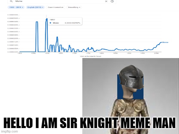 The third google ngram meme :/ | HELLO I AM SIR KNIGHT MEME MAN | image tagged in meme man,google ngram | made w/ Imgflip meme maker