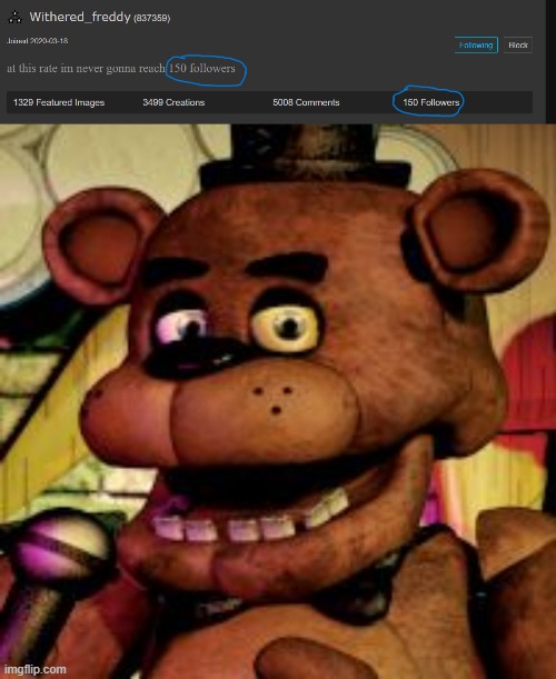 image tagged in freddy fazbear | made w/ Imgflip meme maker