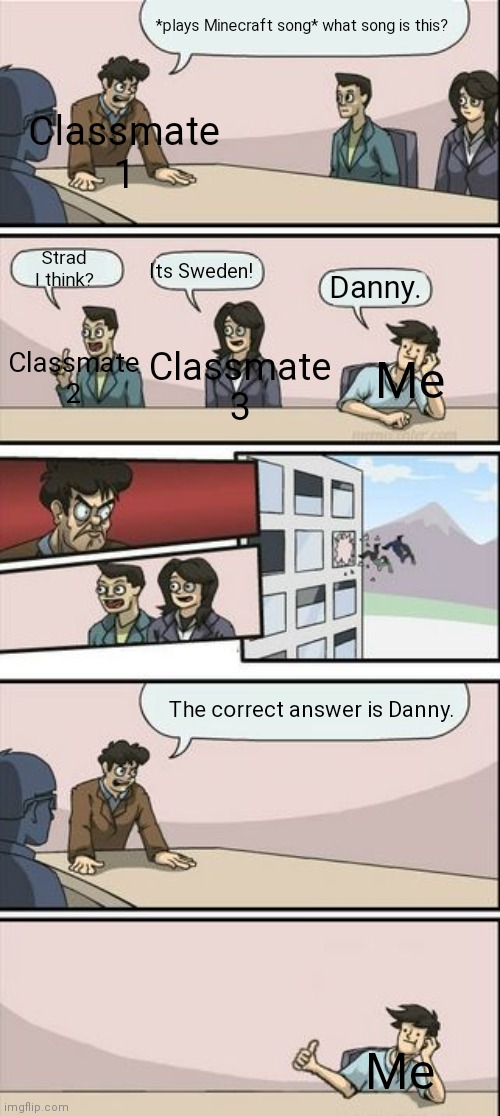 Boardroom Meeting Sugg 2 | *plays Minecraft song* what song is this? Classmate 1; Its Sweden! Strad I think? Danny. Me; Classmate 3; Classmate 2; The correct answer is Danny. Me | image tagged in boardroom meeting sugg 2 | made w/ Imgflip meme maker