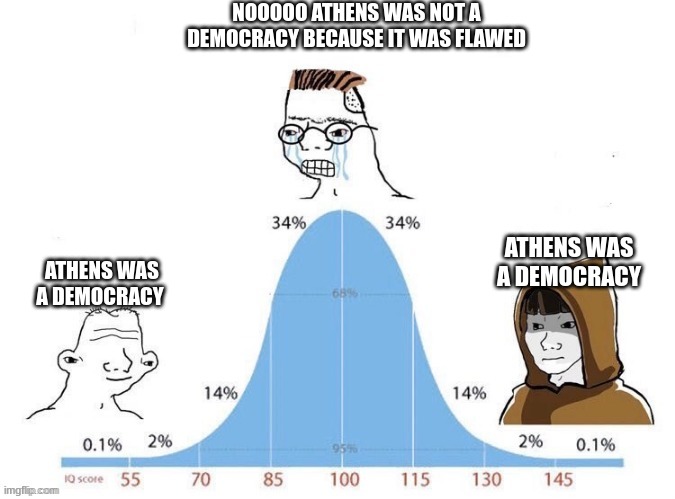 Horrible at the system or not, Athens was a democracy nonetheless | NOOOOO ATHENS WAS NOT A DEMOCRACY BECAUSE IT WAS FLAWED; ATHENS WAS A DEMOCRACY; ATHENS WAS A DEMOCRACY | image tagged in bell curve,history,history memes | made w/ Imgflip meme maker