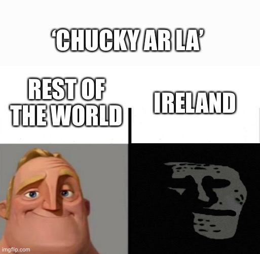 mr incredible becoming uncanny - Meme by memesimp :) Memedroid