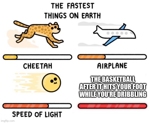 Imagine trying to catch it | THE BASKETBALL AFTER IT HITS YOUR FOOT WHILE YOU’RE DRIBBLING | image tagged in fastest thing possible | made w/ Imgflip meme maker