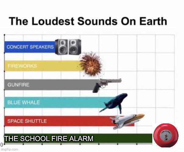 true though |  THE SCHOOL FIRE ALARM | image tagged in the loudest sounds on earth,school | made w/ Imgflip meme maker