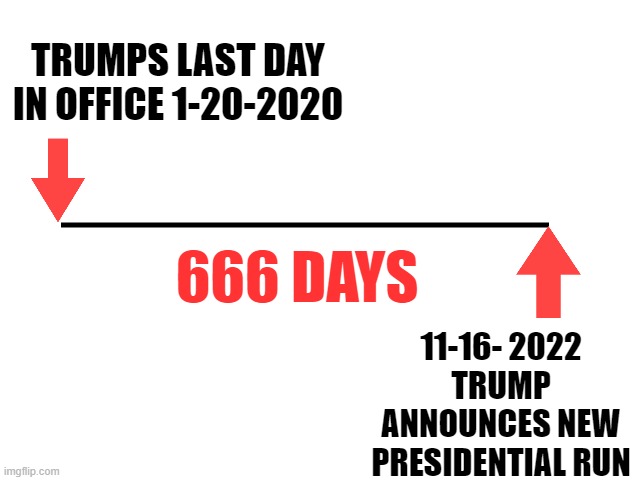 things that make you go HMMMM | TRUMPS LAST DAY IN OFFICE 1-20-2020; 666 DAYS; 11-16- 2022 TRUMP ANNOUNCES NEW PRESIDENTIAL RUN | made w/ Imgflip meme maker