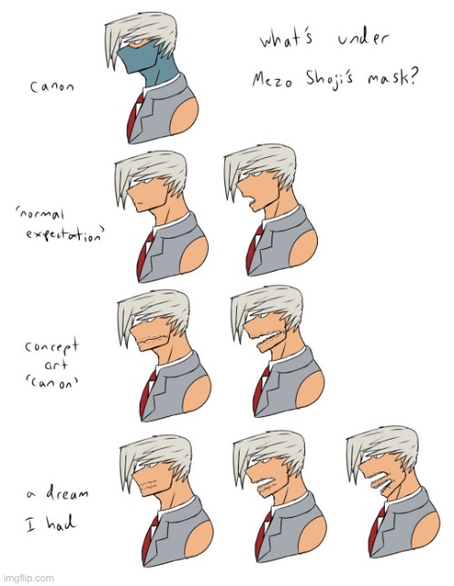 Not my art, idk who | made w/ Imgflip meme maker