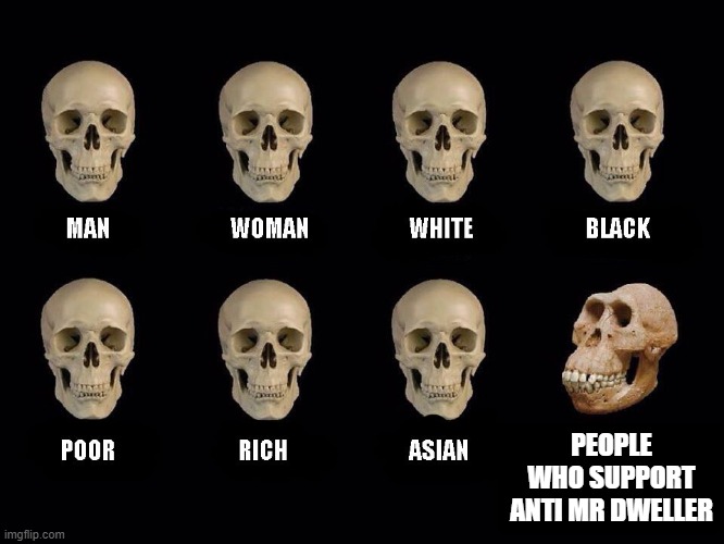 empty skulls of truth | PEOPLE WHO SUPPORT ANTI MR DWELLER | image tagged in empty skulls of truth | made w/ Imgflip meme maker