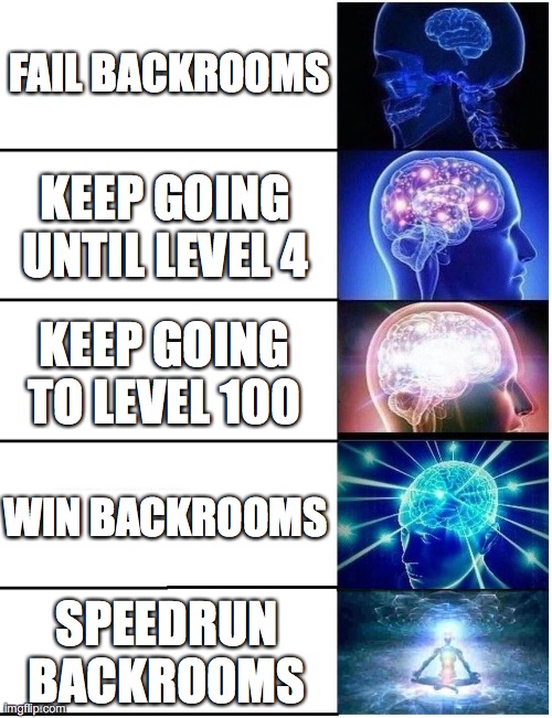 smartest backrooms players | FAIL BACKROOMS; KEEP GOING UNTIL LEVEL 4; KEEP GOING TO LEVEL 100; WIN BACKROOMS; SPEEDRUN BACKROOMS | image tagged in expanding brain 5 panel,the backrooms,memes | made w/ Imgflip meme maker