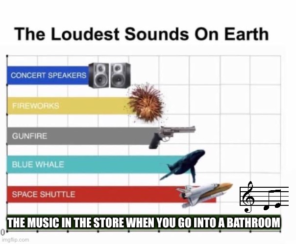 It true tho | THE MUSIC IN THE STORE WHEN YOU GO INTO A BATHROOM | image tagged in the loudest sounds on earth | made w/ Imgflip meme maker