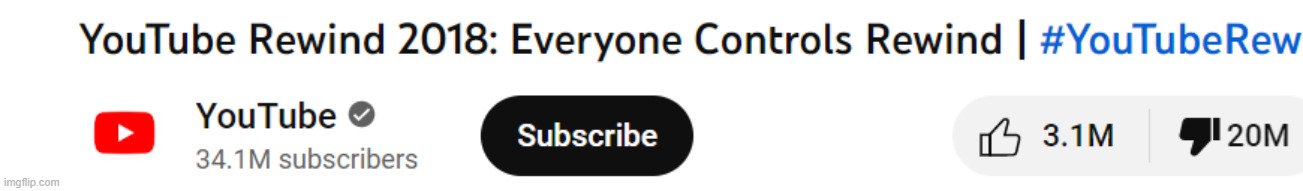 Update on the Dislike count | made w/ Imgflip meme maker
