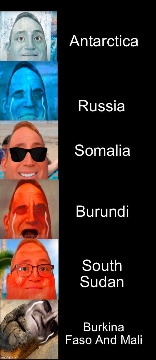 Countries: | Antarctica; Russia; Somalia; Burundi; South Sudan; Burkina Faso And Mali | image tagged in mr incredible becoming hotter | made w/ Imgflip meme maker