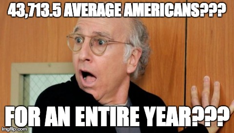 Larry David Shocked | 43,713.5 AVERAGE AMERICANS??? FOR AN ENTIRE YEAR??? | image tagged in larry david shocked | made w/ Imgflip meme maker