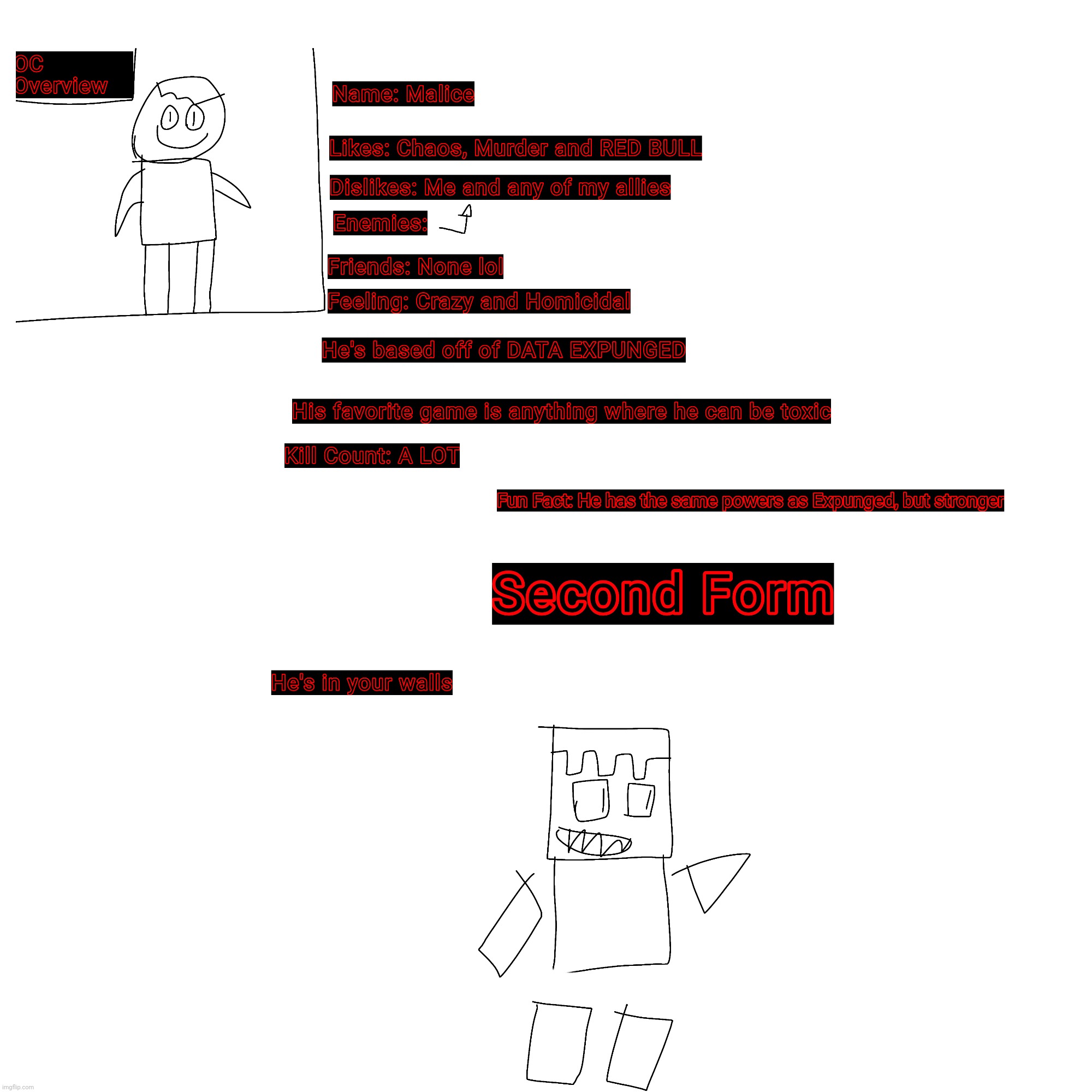 Is It Good Imgflip