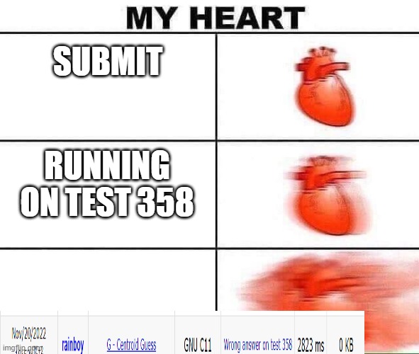 My heart | SUBMIT; RUNNING ON TEST 358 | image tagged in my heart | made w/ Imgflip meme maker