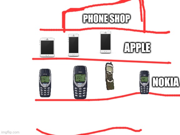 Blank White Template | PHONE SHOP; APPLE; NOKIA | image tagged in blank white template | made w/ Imgflip meme maker