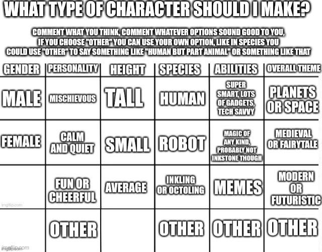 In celebration of 250 followers! It kinda got swept away by other posts last time and it wasn't as clear | WHAT TYPE OF CHARACTER SHOULD I MAKE? COMMENT WHAT YOU THINK, COMMENT WHATEVER OPTIONS SOUND GOOD TO YOU, IF YOU CHOOSE "OTHER" YOU CAN USE YOUR OWN OPTION, LIKE IN SPECIES YOU COULD USE "OTHER" TO SAY SOMETHING LIKE "HUMAN BUT PART ANIMAL" OR SOMETHING LIKE THAT | image tagged in blank white template | made w/ Imgflip meme maker