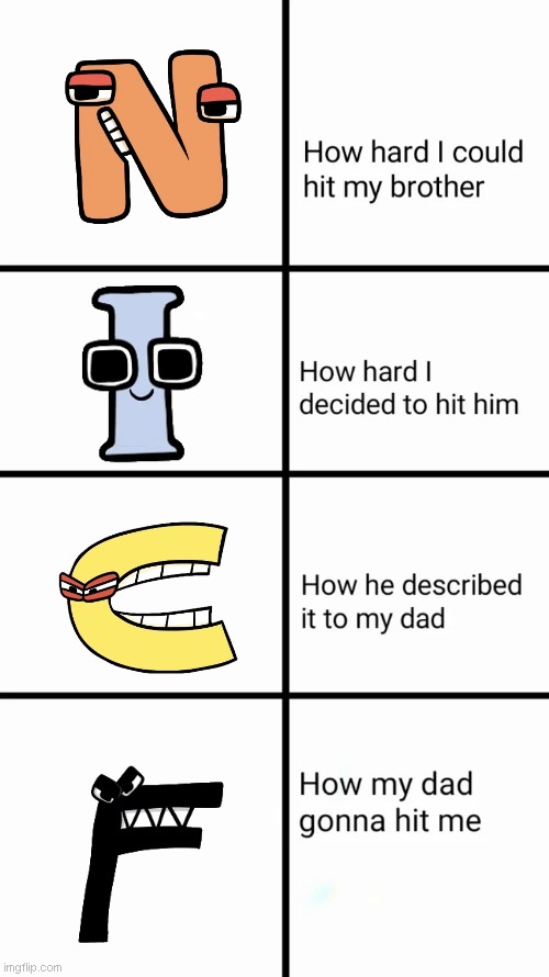 How hard I could hit my brother | image tagged in how hard i could hit my brother,alphabet lore | made w/ Imgflip meme maker