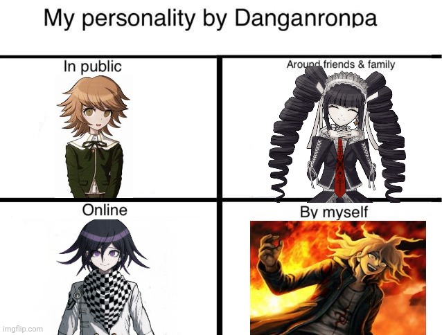 :') | image tagged in my personality by danganronpa,chaos,fake smile,evil | made w/ Imgflip meme maker