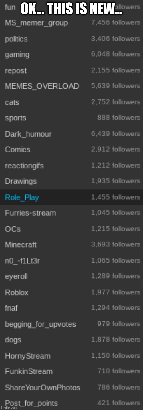 OK... THIS IS NEW... | made w/ Imgflip meme maker