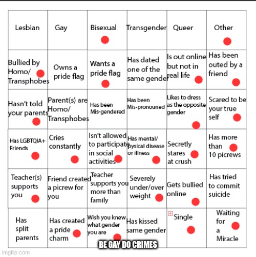 LGBTQIA+ Bingo!! | BE GAY DO CRIMES | image tagged in lgbtqia bingo | made w/ Imgflip meme maker