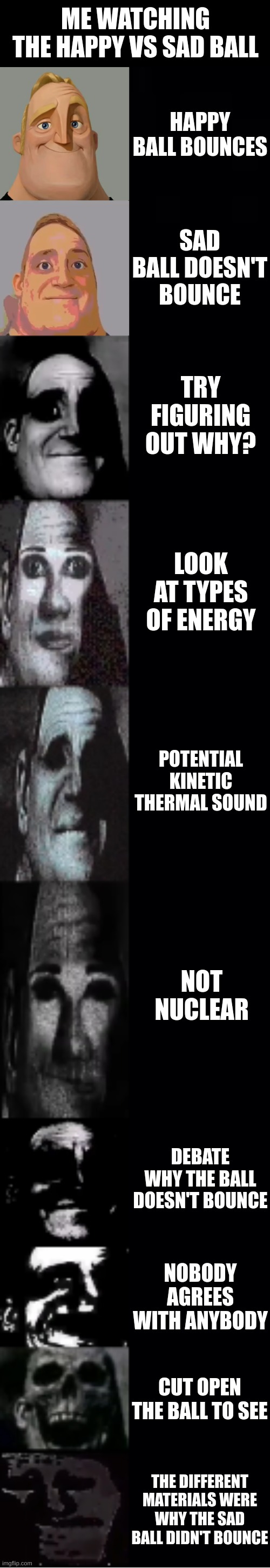 Yeah Science | ME WATCHING THE HAPPY VS SAD BALL; HAPPY BALL BOUNCES; SAD BALL DOESN'T BOUNCE; TRY FIGURING OUT WHY? LOOK AT TYPES OF ENERGY; POTENTIAL KINETIC THERMAL SOUND; NOT NUCLEAR; DEBATE WHY THE BALL DOESN'T BOUNCE; NOBODY AGREES WITH ANYBODY; CUT OPEN THE BALL TO SEE; THE DIFFERENT MATERIALS WERE WHY THE SAD BALL DIDN'T BOUNCE | image tagged in mr incredible becoming uncanny | made w/ Imgflip meme maker
