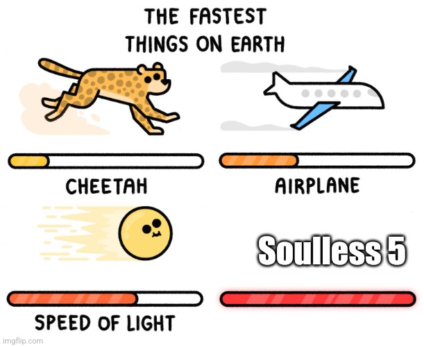 Fastest thing on earth | Soulless 5 | image tagged in fastest thing on earth | made w/ Imgflip meme maker