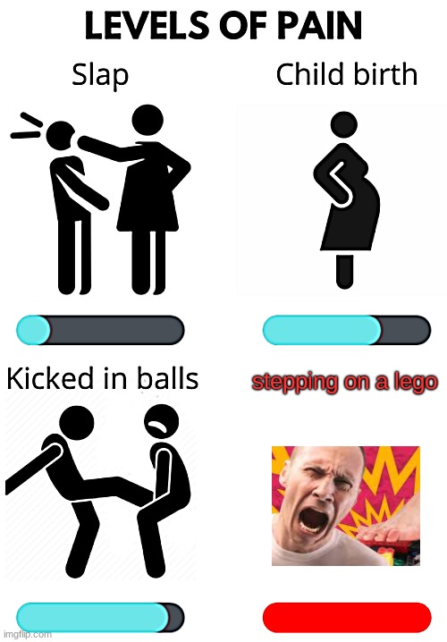 nooooooooooooooooOOOOOOOOOOOOOOOOOOOOOOOOOOOOOOo | stepping on a lego | image tagged in levels of pain | made w/ Imgflip meme maker