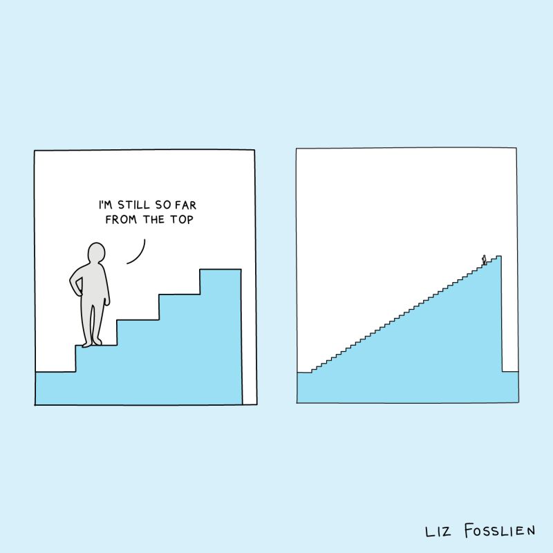 top of the stairs Blank Meme Template