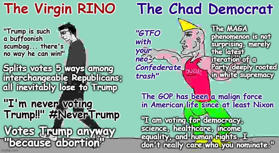 "Get DNC-pilled, cuck" | The Virgin RINO; The Chad Democrat; "GTFO with your neo- Confederate trash"; The MAGA phenomenon is not surprising, merely the latest iteration of a Party deeply rooted in white supremacy; "Trump is such a buffoonish scumbag... there's no way he can win!"; Splits votes 5 ways among interchangeable Republicans; all inevitably lose to Trump; "I'm never voting Trump!!" #NeverTrump; The GOP has been a malign force in American life since at least Nixon; "I am voting for democracy, science, healthcare, income equality, and human rights. I don't really care who you nominate."; Votes Trump anyway "because abortion" | image tagged in virgin vs chad | made w/ Imgflip meme maker