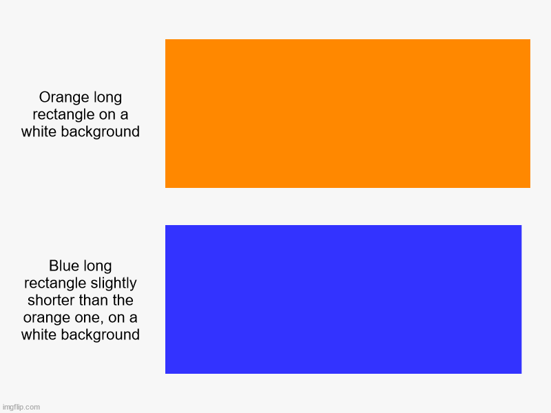 Being honest. | Orange long rectangle on a white background, Blue long rectangle slightly shorter than the orange one, on a white background | image tagged in charts,bar charts | made w/ Imgflip chart maker