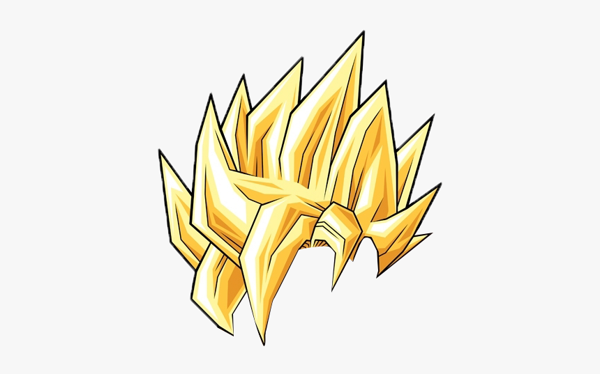 super saiyan Blank Meme Template