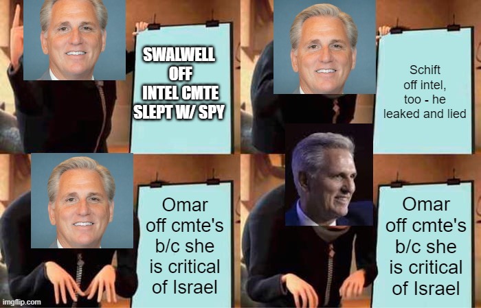 free speech, US interests first, fair play for Palestinians | SWALWELL
 OFF
 INTEL CMTE
SLEPT W/ SPY | image tagged in memes | made w/ Imgflip meme maker