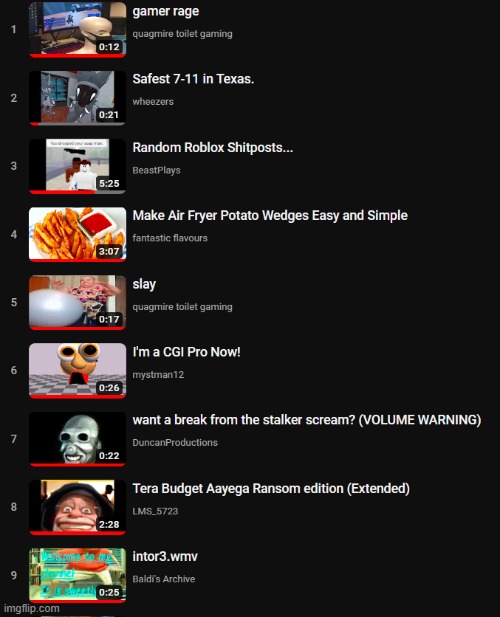 liked videos | made w/ Imgflip meme maker