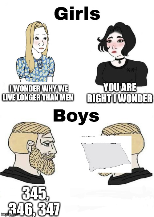 I got this  from my oven | I WONDER WHY WE LIVE LONGER THAN MEN; YOU ARE RIGHT I WONDER; 345, 346, 347 | image tagged in girls vs boys | made w/ Imgflip meme maker