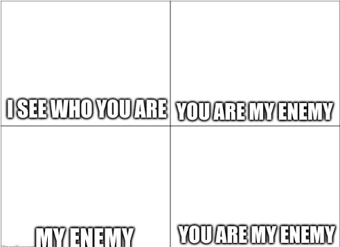 i see who u r Blank Meme Template