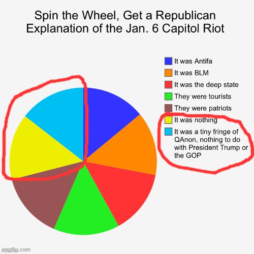 Spin the wheel get a Republican explanation of Jan. 6 | image tagged in spin the wheel get a republican explanation of jan 6 | made w/ Imgflip meme maker