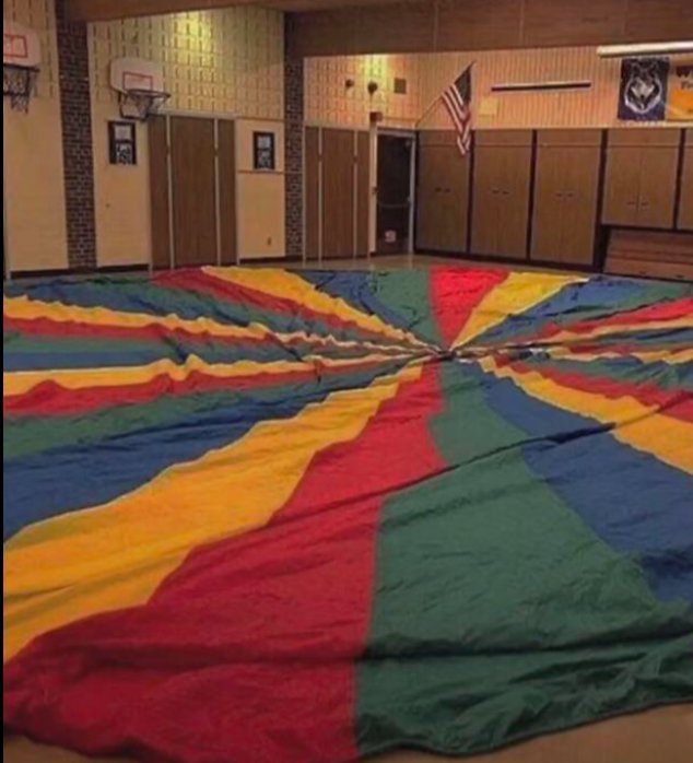 High Quality Traumacore Blank Meme Template