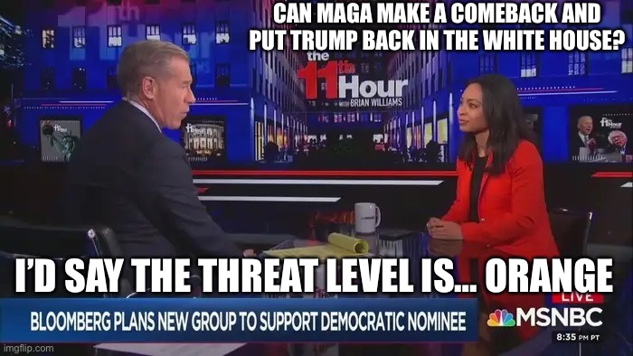 MSNBC Math | CAN MAGA MAKE A COMEBACK AND PUT TRUMP BACK IN THE WHITE HOUSE? I’D SAY THE THREAT LEVEL IS… ORANGE | image tagged in msnbc math | made w/ Imgflip meme maker