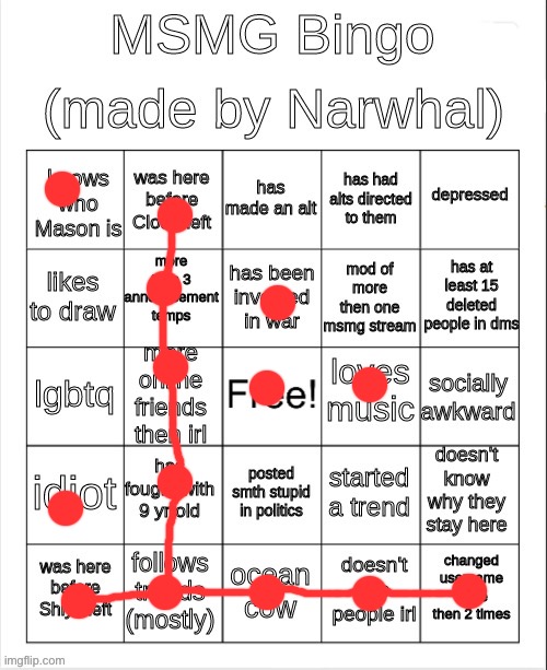 msmg bingo | image tagged in msmg bingo | made w/ Imgflip meme maker