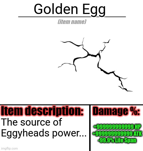 Eggyhead stole it from the case | Golden Egg; The source of Eggyheads power... +999999999999 HP
+999999999999 ATK
-99.9% Life Span | image tagged in item-shop template | made w/ Imgflip meme maker
