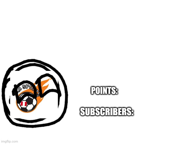 Third annoucement template | POINTS:; SUBSCRIBERS: | image tagged in transparent | made w/ Imgflip meme maker