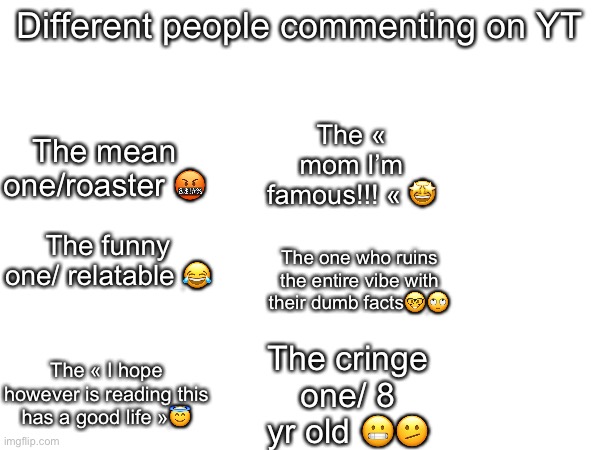 Comment | Different people commenting on YT; The mean one/roaster 🤬; The « mom I’m famous!!! « 🤩; The funny one/ relatable 😂; The one who ruins the entire vibe with their dumb facts🤓🙄; The « I hope however is reading this has a good life »😇; The cringe one/ 8 yr old 😬🫤 | made w/ Imgflip meme maker