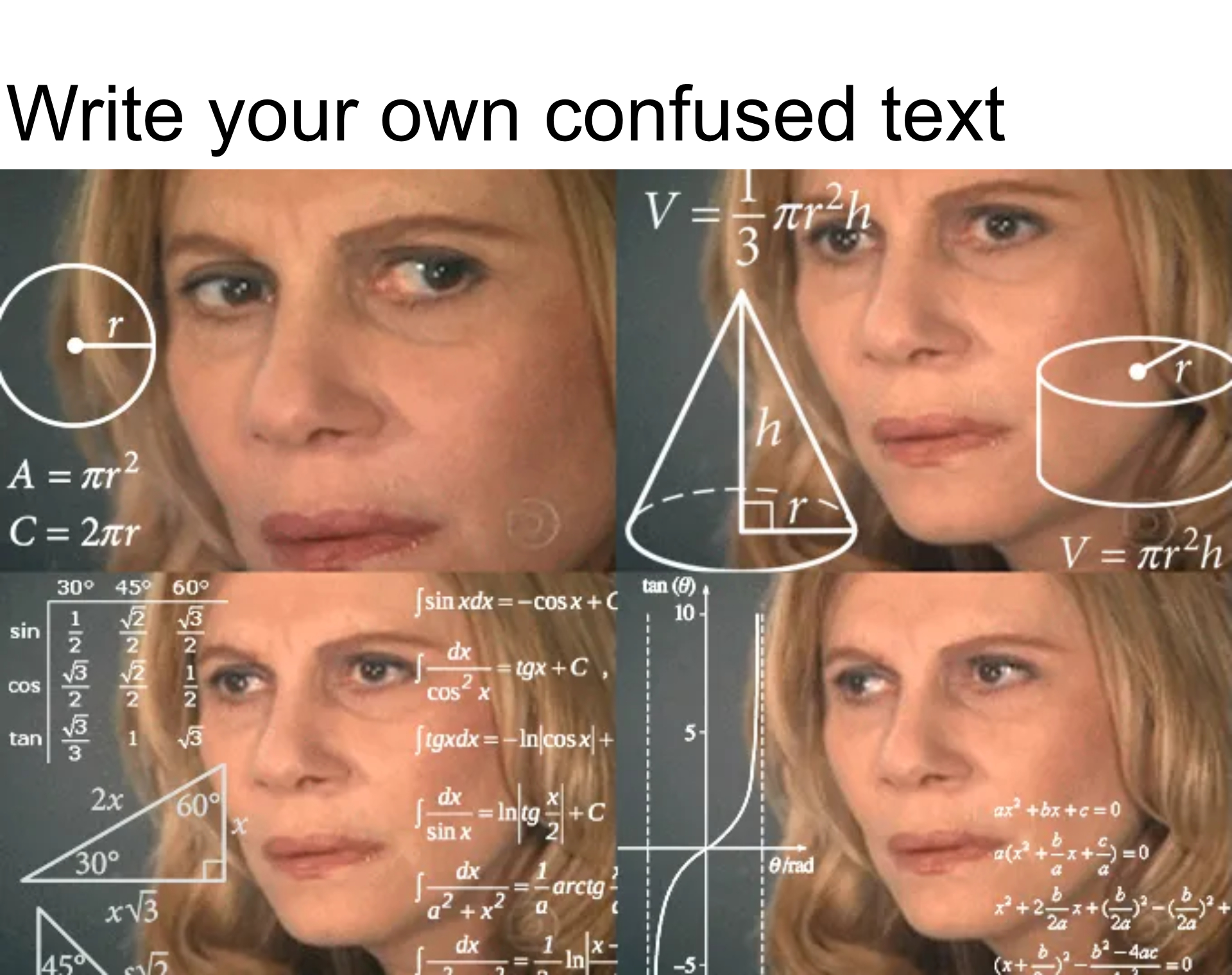 High Quality Confused Math Blank Meme Template