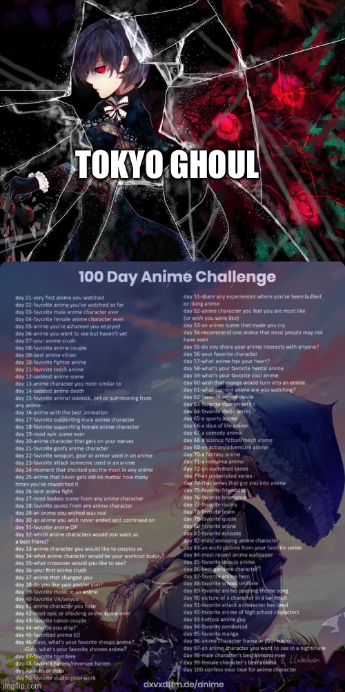 1st post | TOKYO GHOUL | image tagged in 100 day anime challenge | made w/ Imgflip meme maker