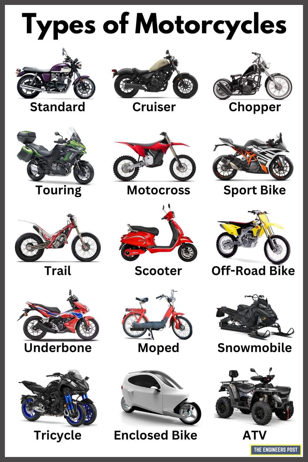High Quality Motorcycles Blank Meme Template