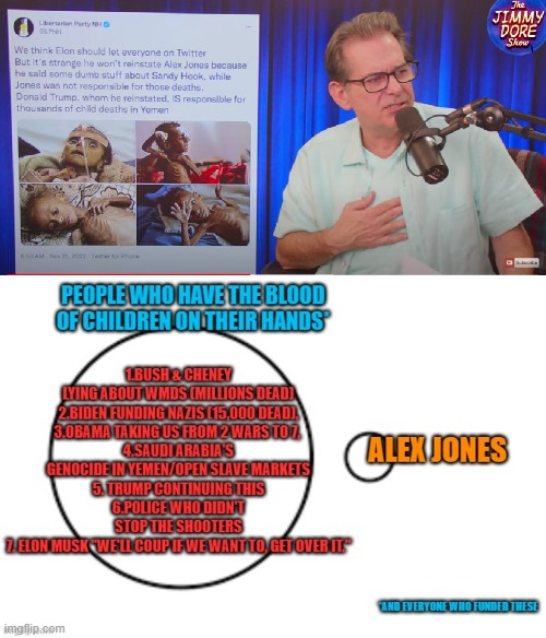 It's AMAZING how many pro war, censor happy, corporate "liberals" call Jimmy a Right-winger. At least he's not funding Nazis :) | made w/ Imgflip meme maker