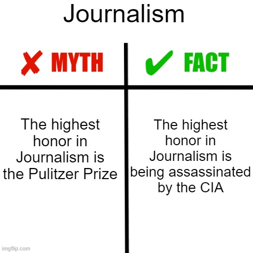 1920s style | Journalism; The highest honor in Journalism is being assassinated by the CIA; The highest honor in Journalism is the Pulitzer Prize | image tagged in myths vs facts comparison grid | made w/ Imgflip meme maker