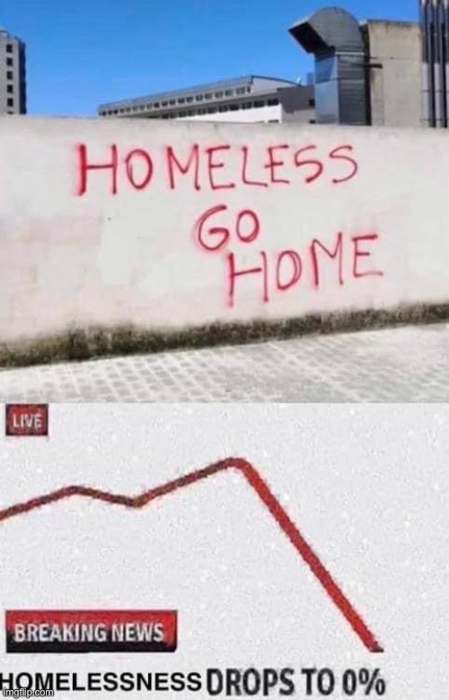 Go home | image tagged in homeless,____ rate drops to 0,yes | made w/ Imgflip meme maker