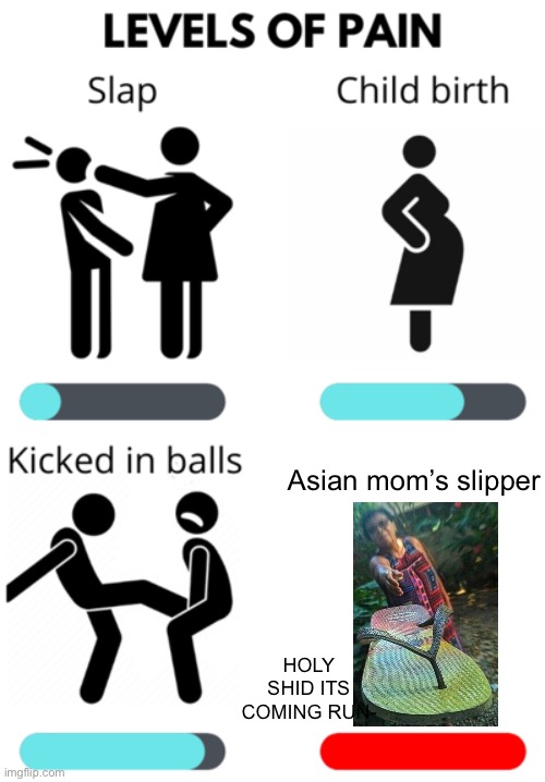 Mom gon send me to jesus | Asian mom’s slipper; HOLY SHID ITS COMING RUN- | image tagged in slipper | made w/ Imgflip meme maker
