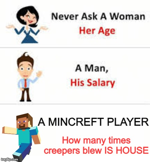 YOU WANT A HINT? | A MINCREFT PLAYER; How many times creepers blew IS HOUSE | image tagged in never ask a woman her age | made w/ Imgflip meme maker