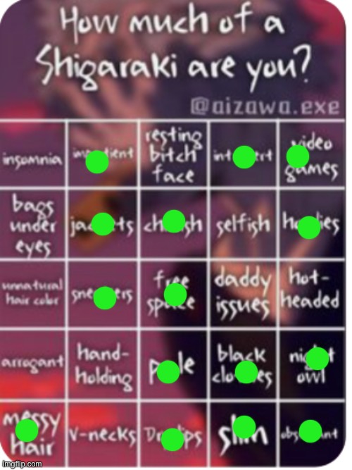 How much of a Shigaraki are you? | image tagged in how much of a shigaraki are you | made w/ Imgflip meme maker